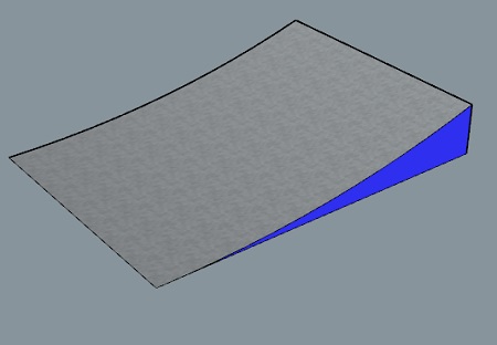 滑板道具Launch 、Kicker  /ramp 拋臺